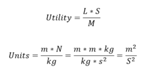 SpaceBooms Model Eq1.png