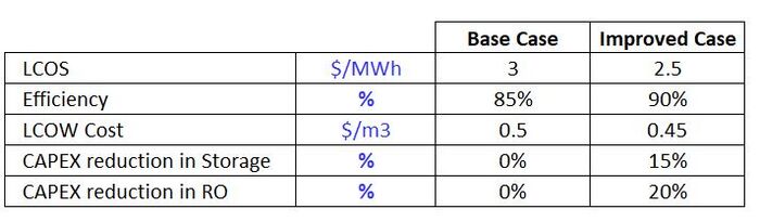 Tablecomparison2.jpg