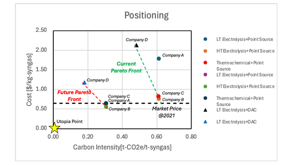 FY24Team4 Figure6.1 rev4.png