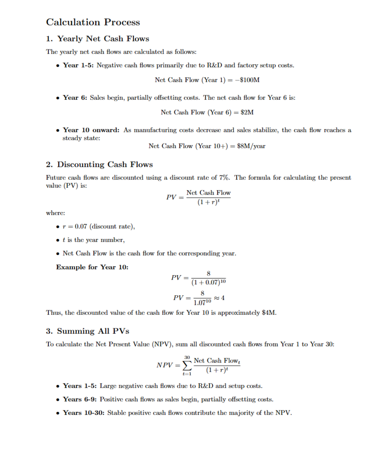 NPV Calculation Process.png