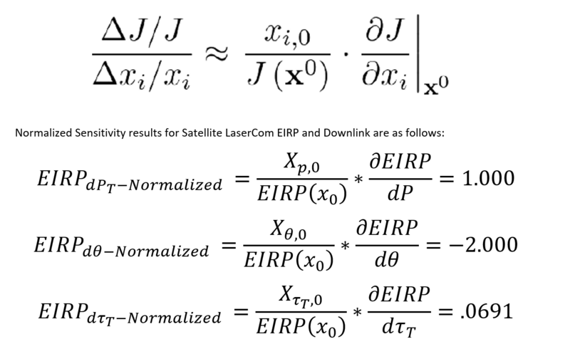 Sensitivity Normalized 3SLC.png