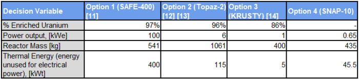 DecisionTable2.png