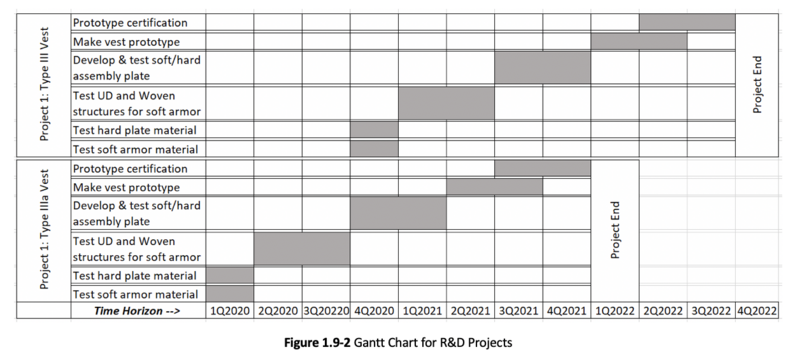 Gantt.png