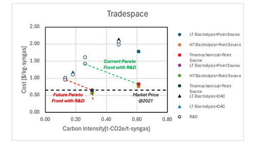 FY24Team4 Figure7.1 rev1.png