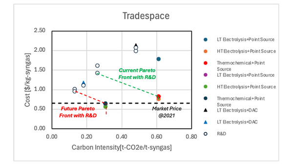 FY24Team4 Figure7.1 rev1.png