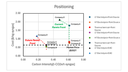 FY24Team4 Figure6.1 rev2.png