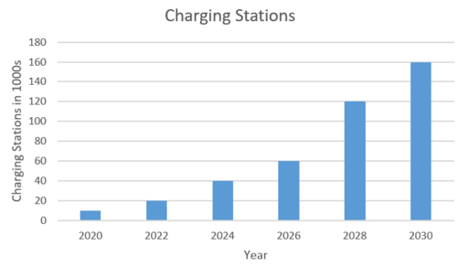 Chargemap.png