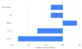 Thumbnail for version as of 05:37, 2 December 2020