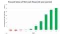 Thumbnail for version as of 23:20, 3 December 2020