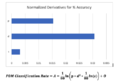 Thumbnail for version as of 02:34, 29 October 2020