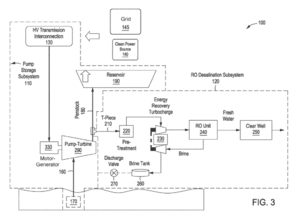 System overview as depicted in the Patent Application