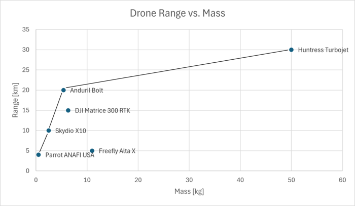 ADSrange.png