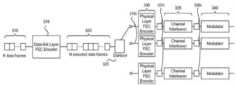 3SLC META encoding scheme pic.png