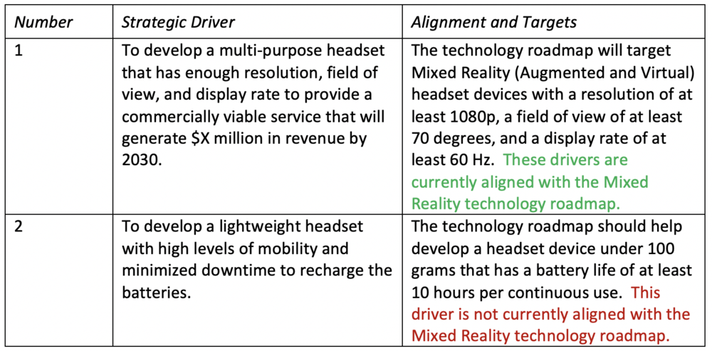 MR Strategy Drivers.png