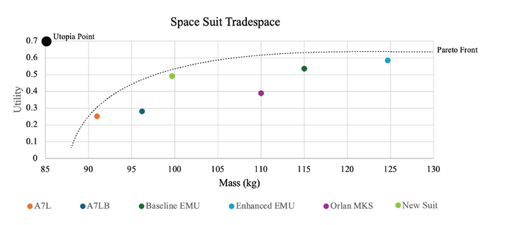 Tradespace final v1.png