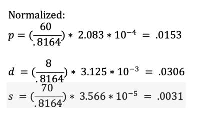 Analysis pt 3