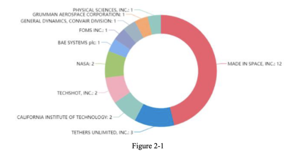 Key Patents 2.png