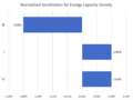 Thumbnail for version as of 13:03, 2 November 2023