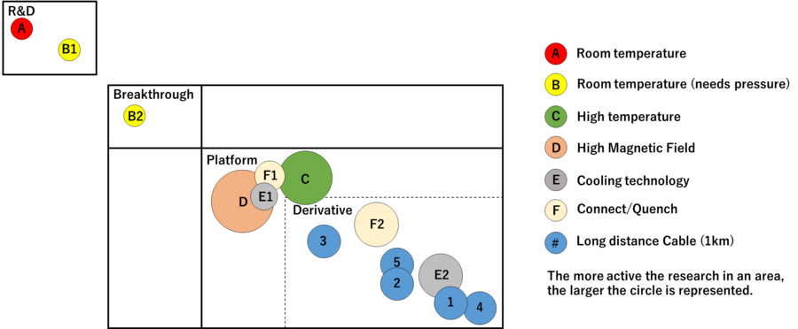 3SC Section7-fig1.png