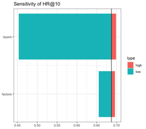 Ncf hr tornado.png