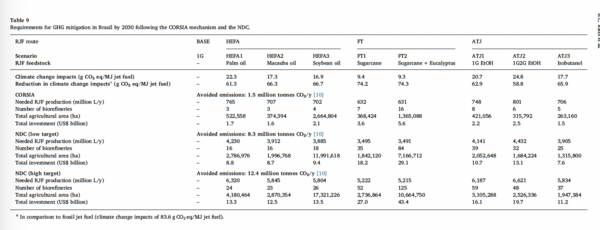 SAF Article2 Chart3.PNG