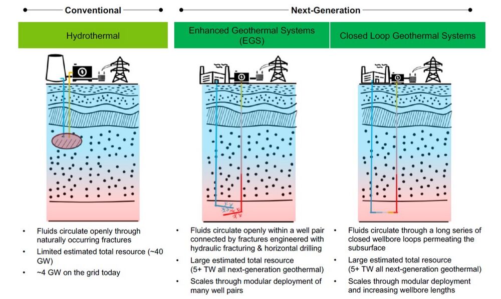 Next Gen Geothermal.jpg