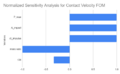 Thumbnail for version as of 02:14, 6 November 2023