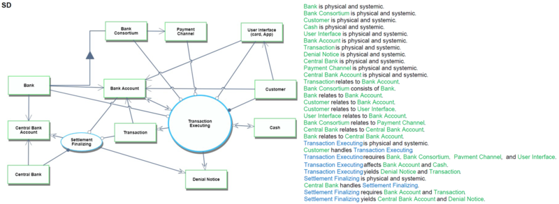 Payment System OPM SD.png