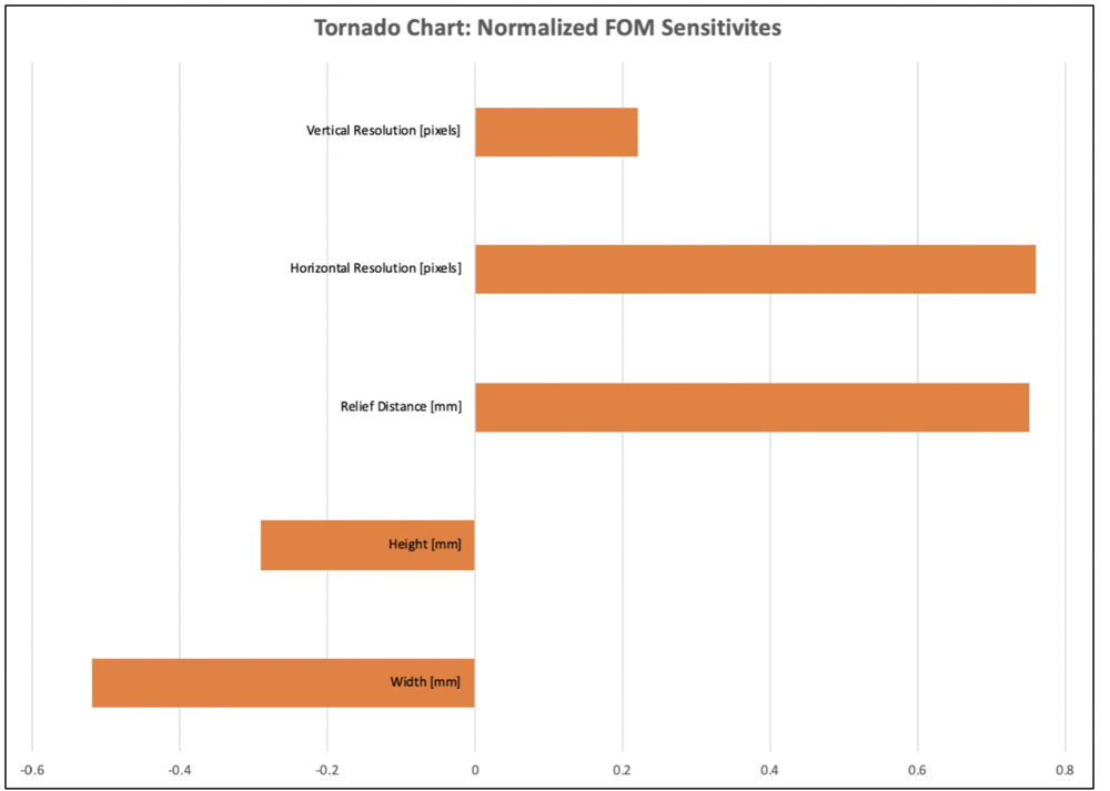 MR Tornado 2.png