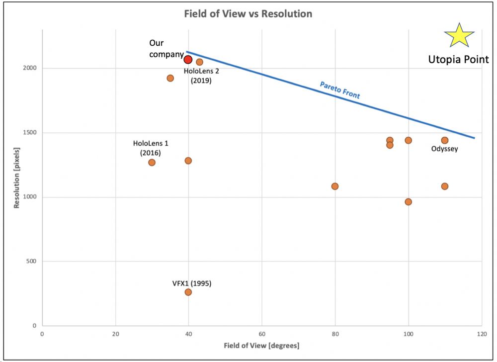 MR Pareto 3.png