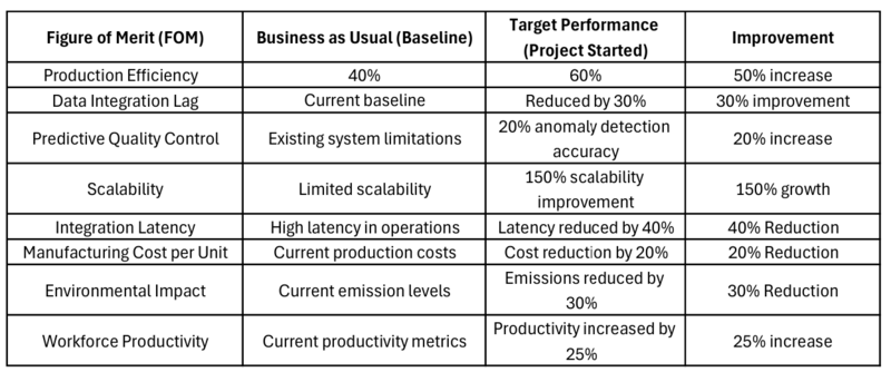 Scenario Comparison.png