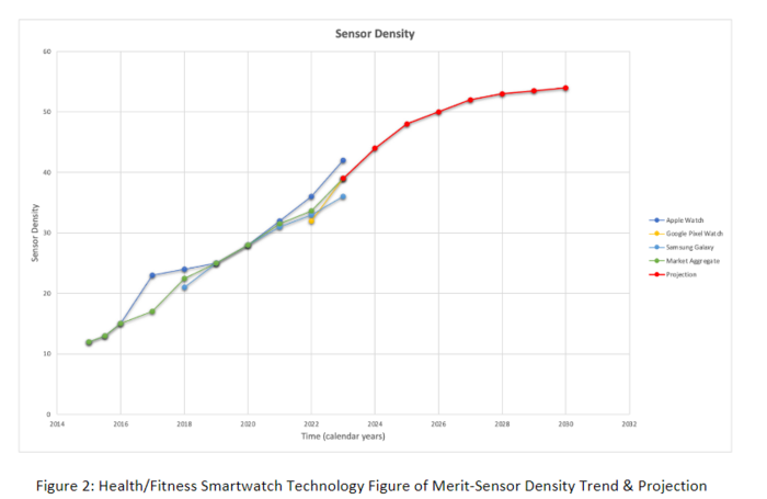 FOM Figure 2.png