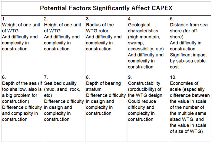 Pfactor101.png