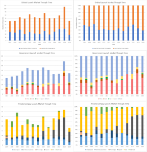 Summary Graphs.png