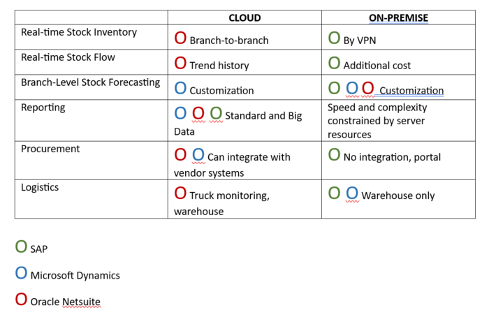 Technical Model.png