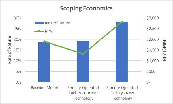 EconomicsRev2.jpg