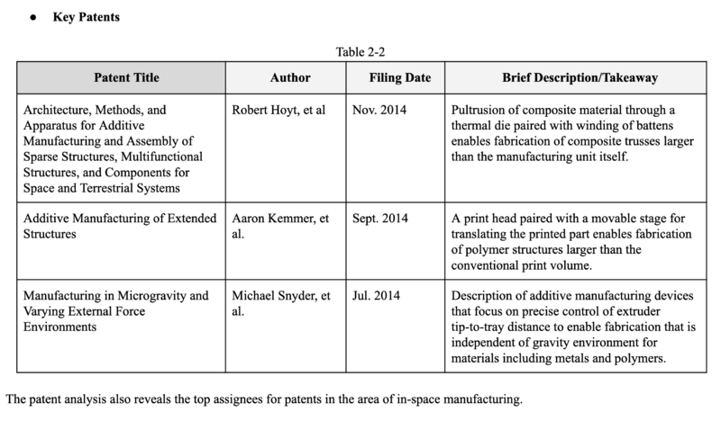 Key Patents.png