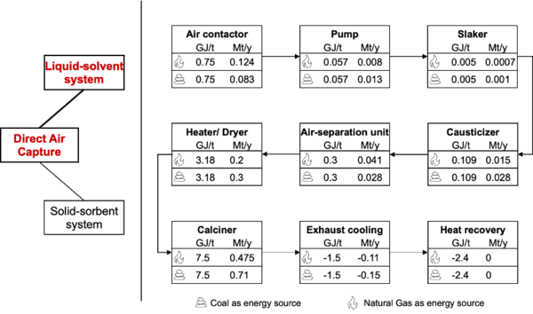 LS Quantmodel.png