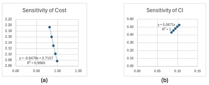 FY24Team4 Figure7.2.png