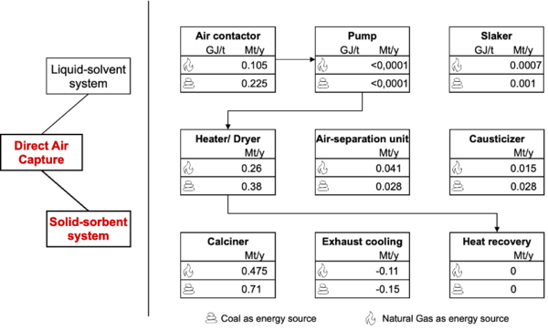 SolidS Quantmodel.png