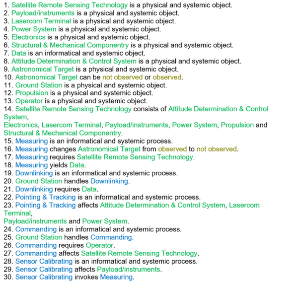 Sat sensing tech 23 OPL.png