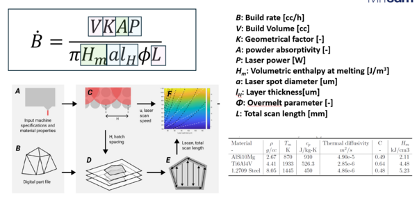 Technical model5.png