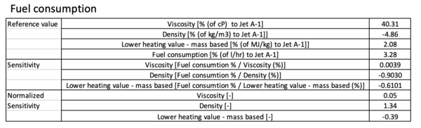 Fuel tornado ref.png